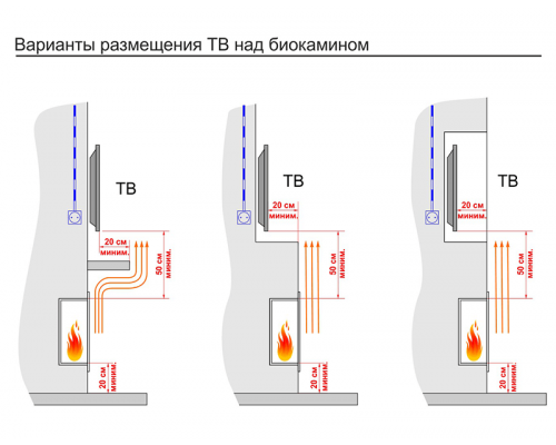 Топка для биокамина Lux Fire Фаер Бокс 1 - 30 Топка для биокамина Lux Fire Фаер Бокс 1 - 30