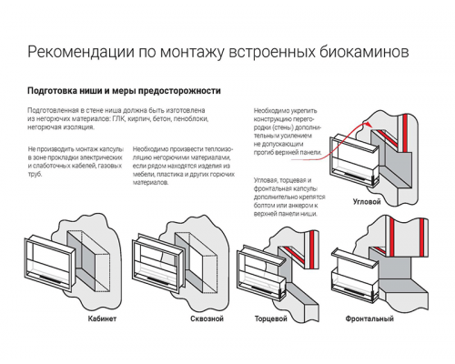 Топка для биокамина Lux Fire Фаер Бокс 1 - 30 Топка для биокамина Lux Fire Фаер Бокс 1 - 30