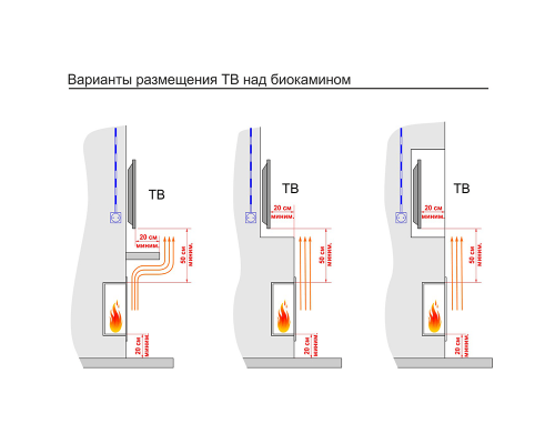 Топливный блок Lux Fire 900 М Топливный блок Lux Fire 900 М