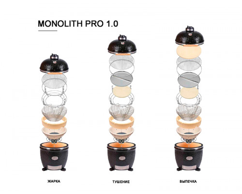 Керамический гриль Monolith Classic Pro-Series 2.0 Red (без столиков и ножек)