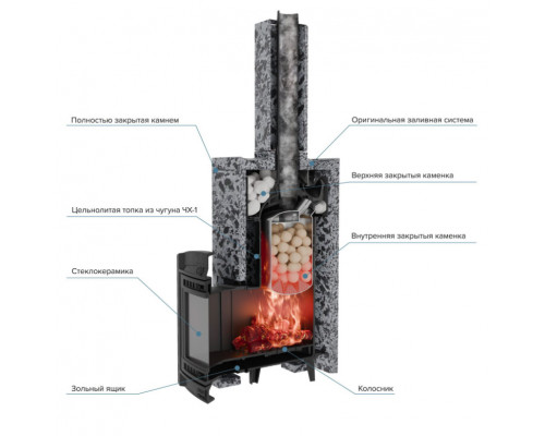 Атмосфера XL в облицовке Империя Талькохлорит (комплект)