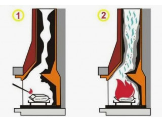 Как очистить печной дымоход от сажи?